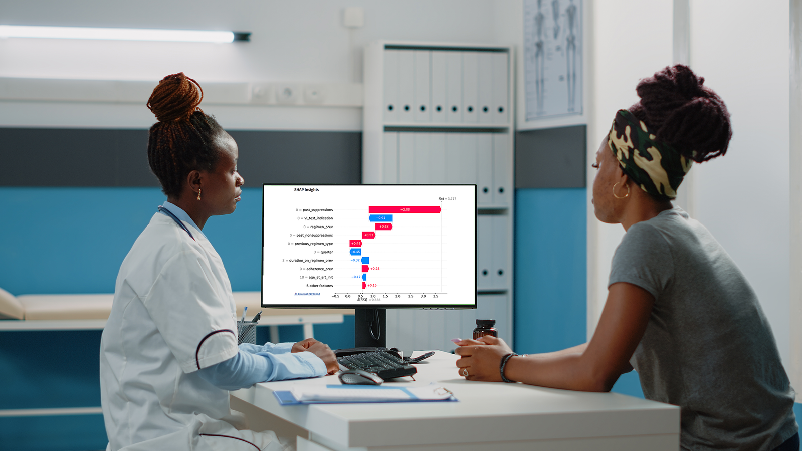 Viral rebound Prediction Tool